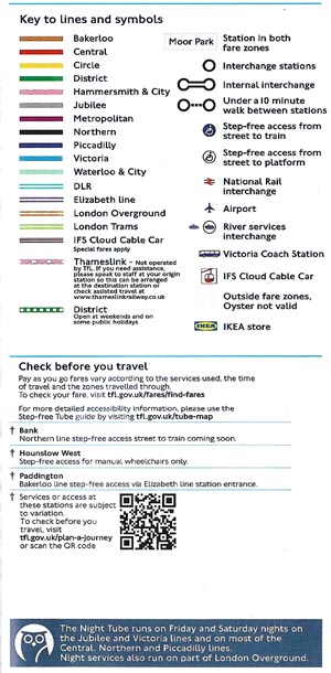 London Tube Map Legend